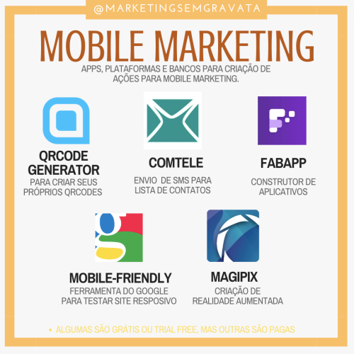 infográfico Ferramentas para Mobile Marketing